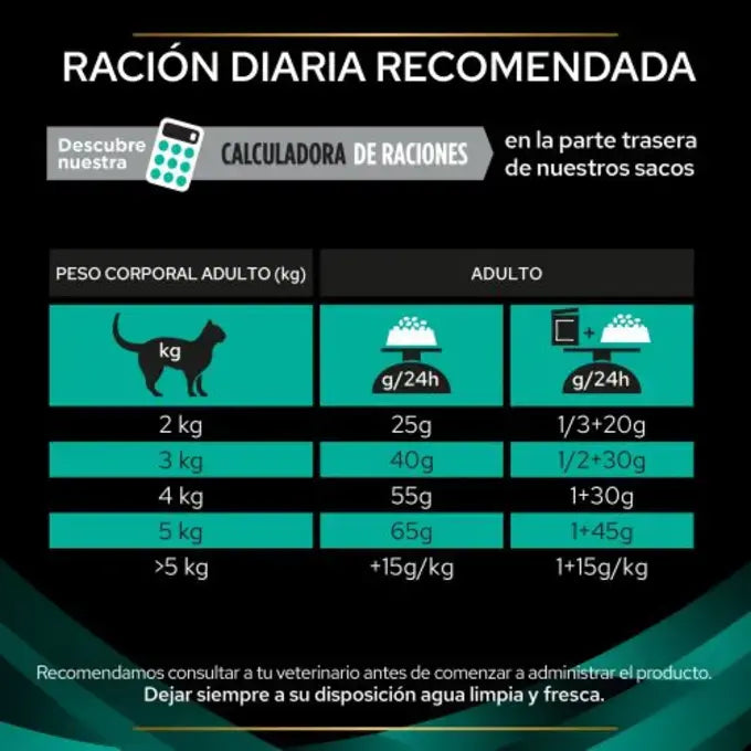 Pro Plan Veterinary Diet En Gastrointestinal Gato 1.5K