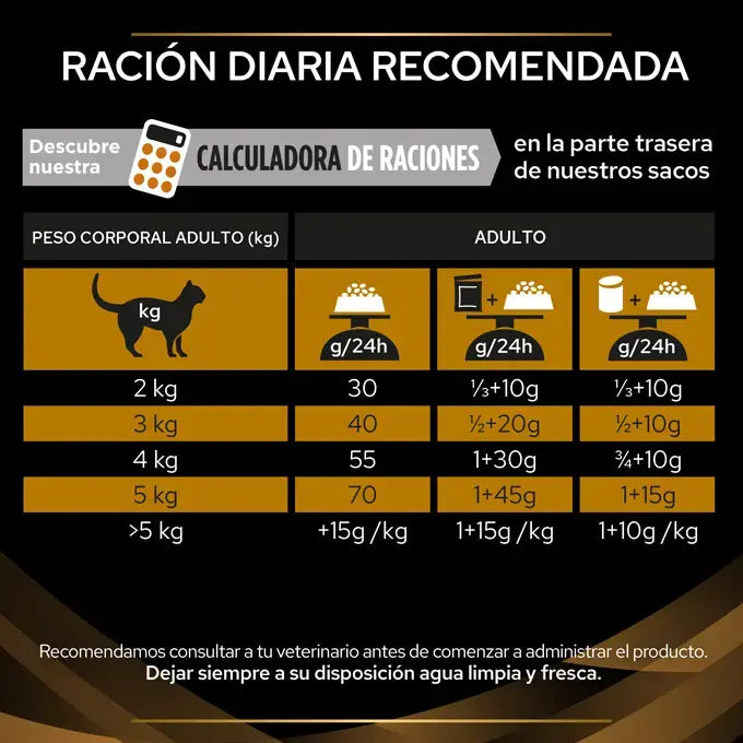 Pro Plan Veterinary Diets NF Función Renal Etapa Avanzada Gato 1.5K